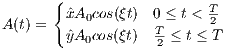       {                  T
A(t) =   ˆxA0cos(ξt)  0 ≤ t <-2
        ˆyA0cos(ξt)  T2-≤ t ≤ T
