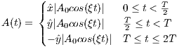       (
      |{ ˆx|A0cos(ξt)|  0 ≤ t < T2
A(t) =  ˆy|A0cos(ξt)|   T2-≤ t < T
      |( -yˆ|A cos(ξt)| T ≤ t ≤ 2T
            0
