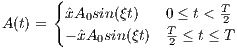       {
        ˆxA0sin(ξt)   0 ≤ t < T2
A(t) =  - ˆxA0sin(ξt) T≤ t ≤ T
                     2
