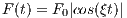 F (t) = F |cos(ξt)|
        0
