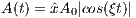 A (t) = ˆxA0|cos(ξt)|
