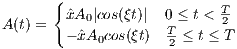       {                    T
A(t) =  ˆxA0|cos(ξt)|  0 ≤ t < 2
        - ˆxA0cos(ξt) T2 ≤ t ≤ T
